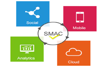 Best Certification Training in learnersera