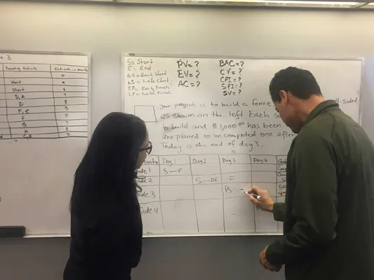 PMP Certification Exam Prep Training Course Classroom Workshop Minneapolis, MN, USA Learners Era 