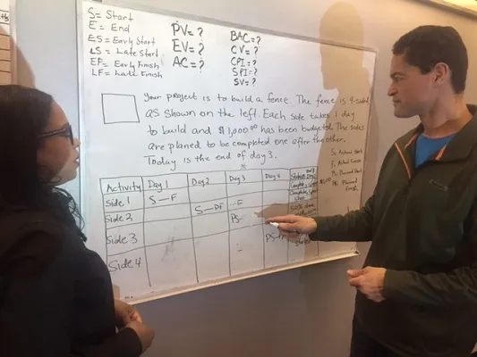 PMP Training Minneapolis, MN, USA Learners Era