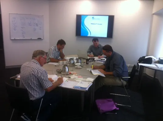 PRINCE2 Foundation and Practitioner certification training in Brisbane, Australia by  Learners Era